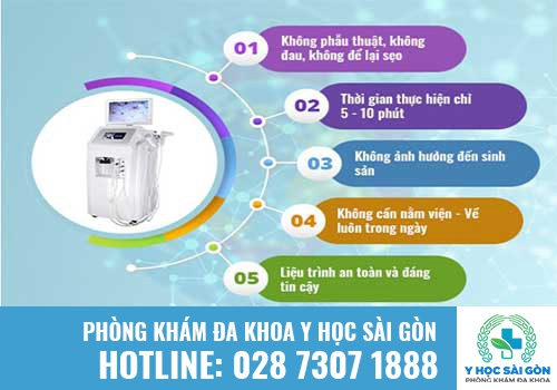 hỗ trợ điều trị viêm âm đạo hiệu quả bằng kỹ thuật Oxygen